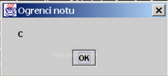 İf, Else İf , Kısa Karşılaştırma Operatörü
