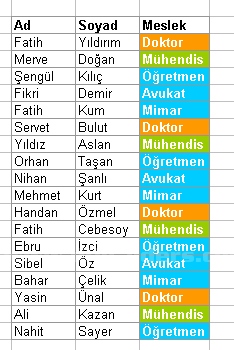 Koşullu Biçimlendirme