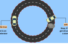 Python While D&ouml;ng&uuml;s&uuml;