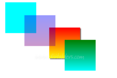 CSS ile Pozisyon ve Katman Uygulamaları