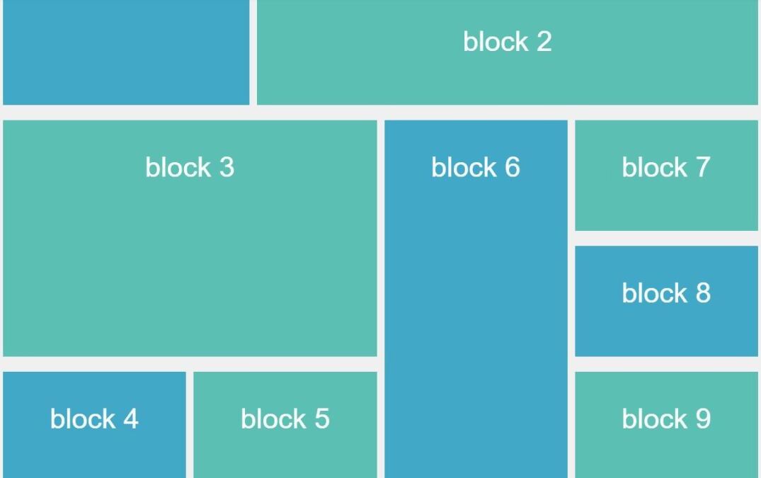Bootstrap Grid Sistemi