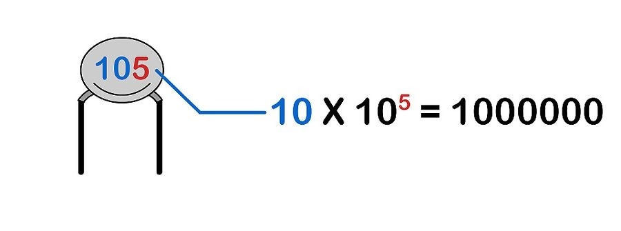 Kondansatör (Kapasitör) Nedir? Ne İşe Yarar, Çeşitleri Nelerdir?