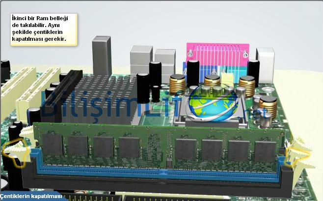 Bilgisayar Toplama ve Düzenleme